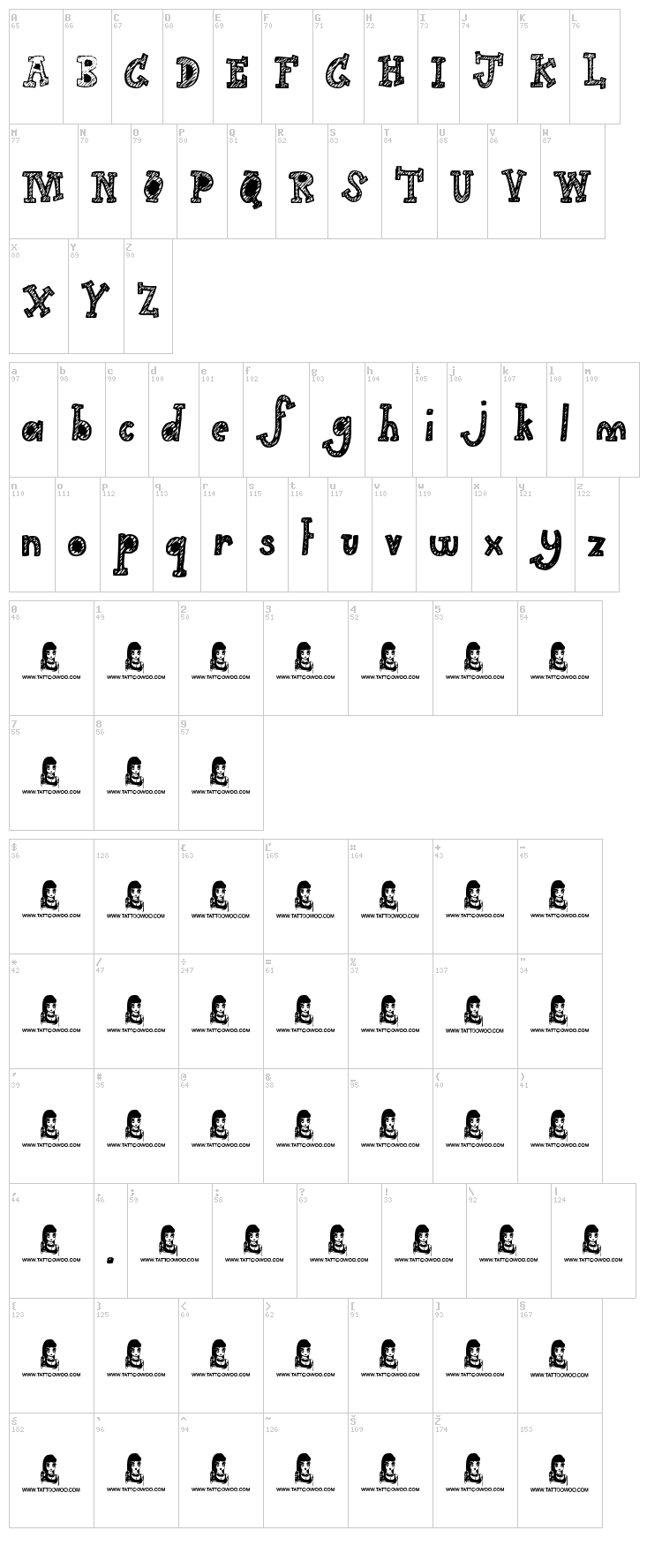 Gimme Your Love font map